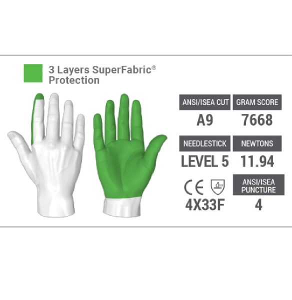 HexAmor Dornen- und Nadelstichfeste Stichschutz Handschuhe ThornArmor 3092